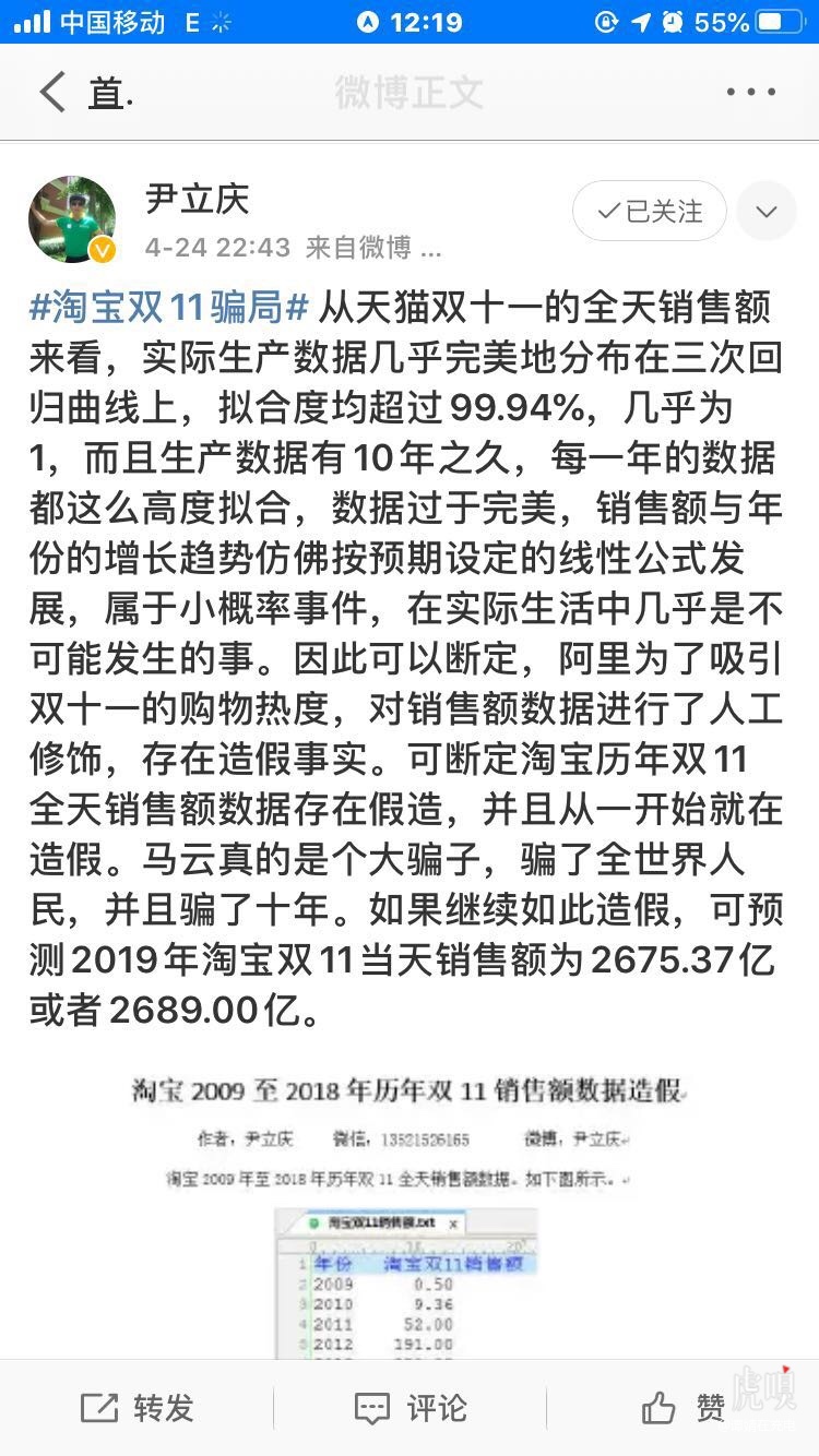 Doctor of Mathematics, Chinese Academy of Sciences commented on "Taobao double 11 data fraud": perfect fit is possible.